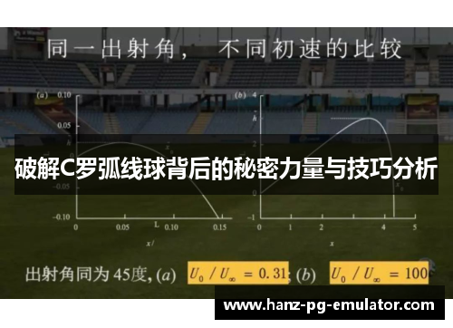 破解C罗弧线球背后的秘密力量与技巧分析