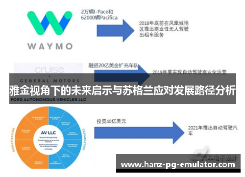雅金视角下的未来启示与苏格兰应对发展路径分析