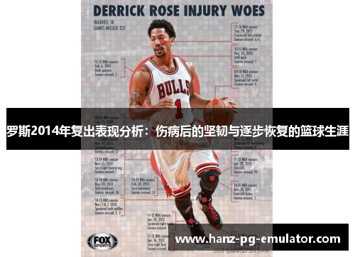 罗斯2014年复出表现分析:伤病后的坚韧与逐步恢复的篮球生涯 罗斯2014年复出表现分析:伤病后的坚韧与逐步恢复的篮球生涯