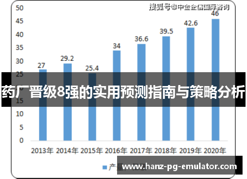 药厂晋级8强的实用预测指南与策略分析 药厂晋级8强的实用预测指南与策略分析