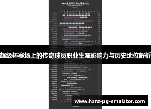 超级杯赛场上的传奇球员职业生涯影响力与历史地位解析