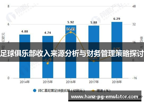 足球俱乐部收入来源分析与财务管理策略探讨