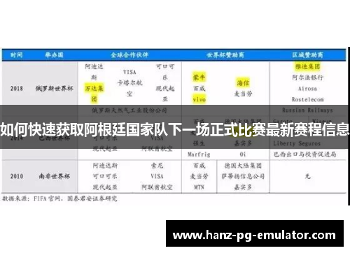 如何快速获取阿根廷国家队下一场正式比赛最新赛程信息