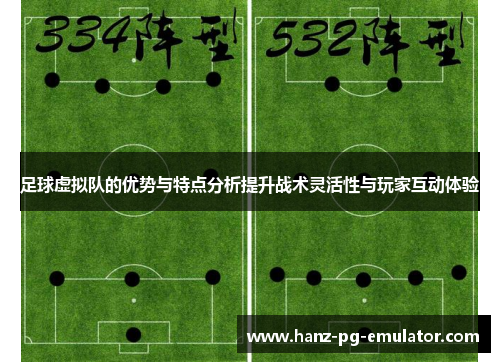 足球虚拟队的优势与特点分析提升战术灵活性与玩家互动体验 足球虚拟队的优势与特点分析提升战术灵活性与玩家互动体验