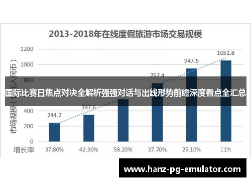 国际比赛日焦点对决全解析强强对话与出线形势前瞻深度看点全汇总 国际比赛日焦点对决全解析强强对话与出线形势前瞻深度看点全汇总