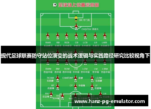 现代足球联赛防守站位演变的战术逻辑与实践路径研究比较视角下 现代足球联赛防守站位演变的战术逻辑与实践路径研究比较视角下