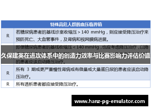 久保建英在进攻体系中的创造力效率与比赛影响力评估价值 久保建英在进攻体系中的创造力效率与比赛影响力评估价值